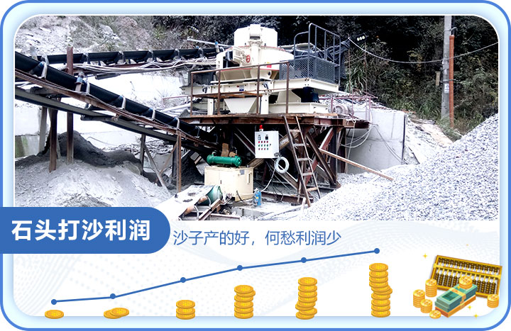 砂石市場需求量大，制砂利潤高